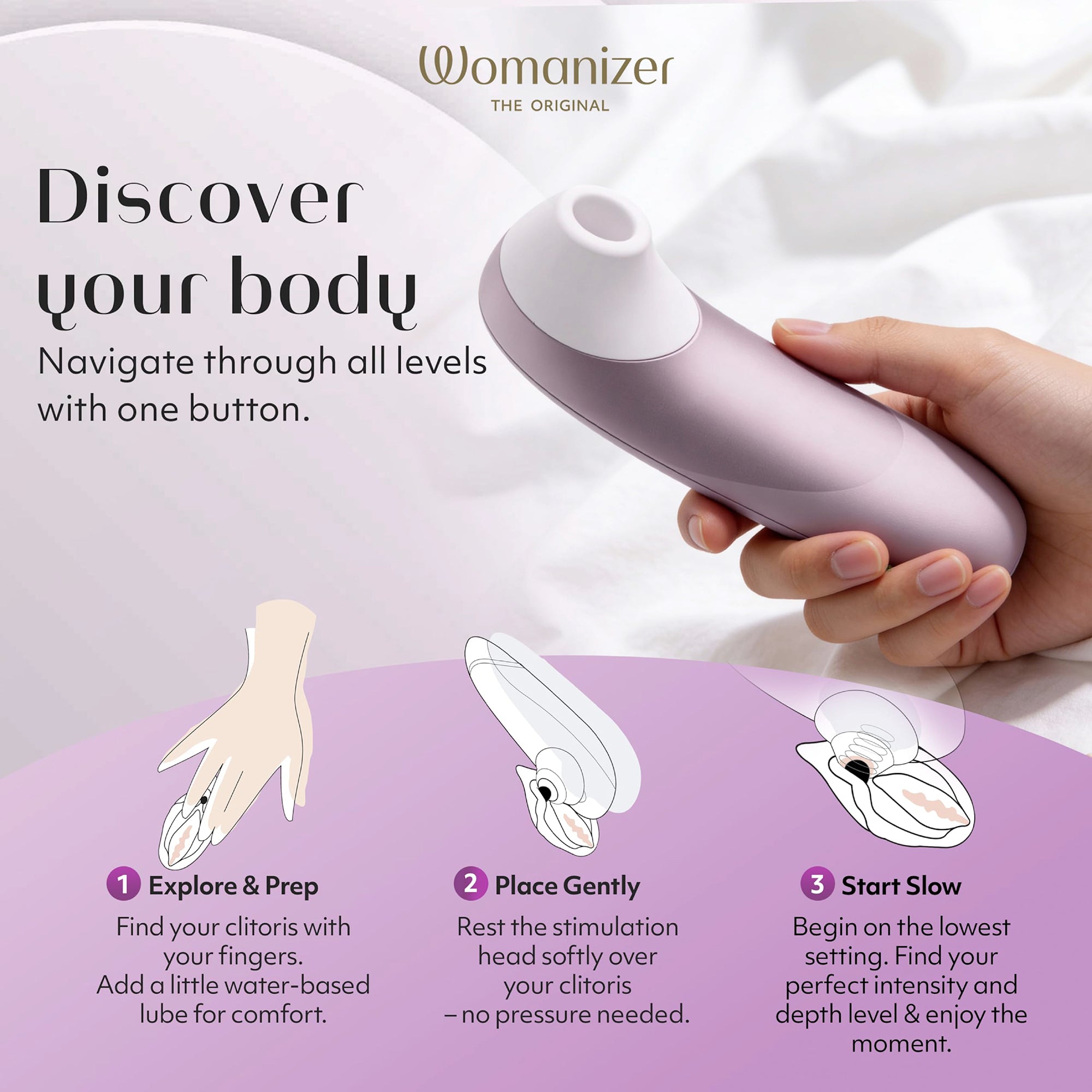 Womanizer Pro Lav/Wht