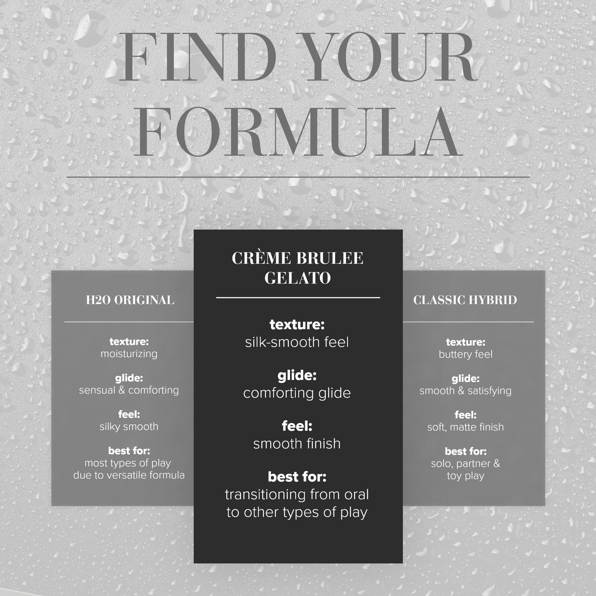 Jo Gelato - Creme Brulee - Lubricant (Water-Based) 4 Floz / 120 Ml