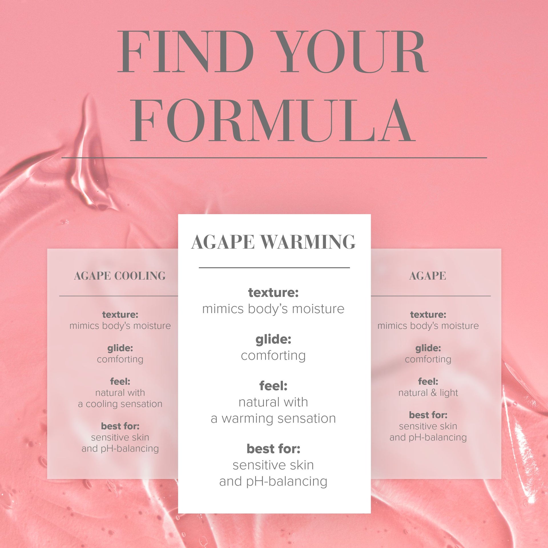 Jo Agapé - Warming - Lubricant (Water-Based) 2 Floz / 60 Ml