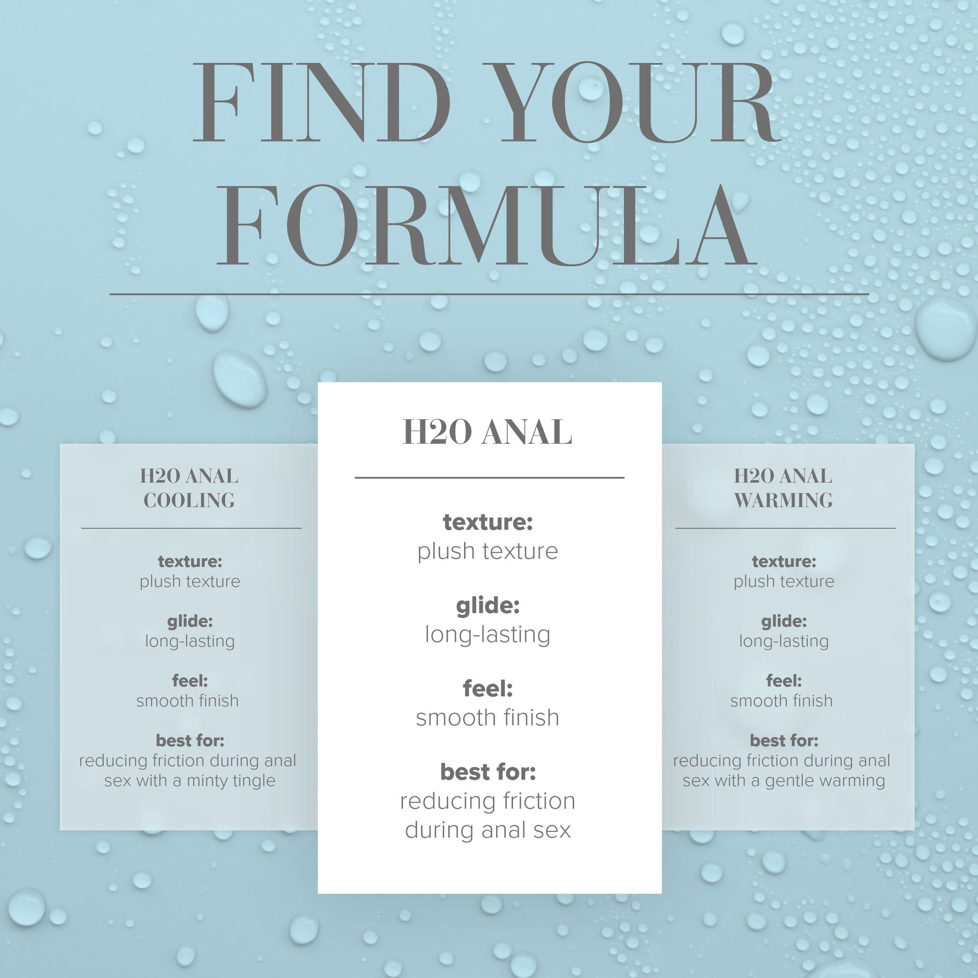 Jo H2O Anal - Original - Lubricant (Water-Based) 8 Floz / 240 Ml