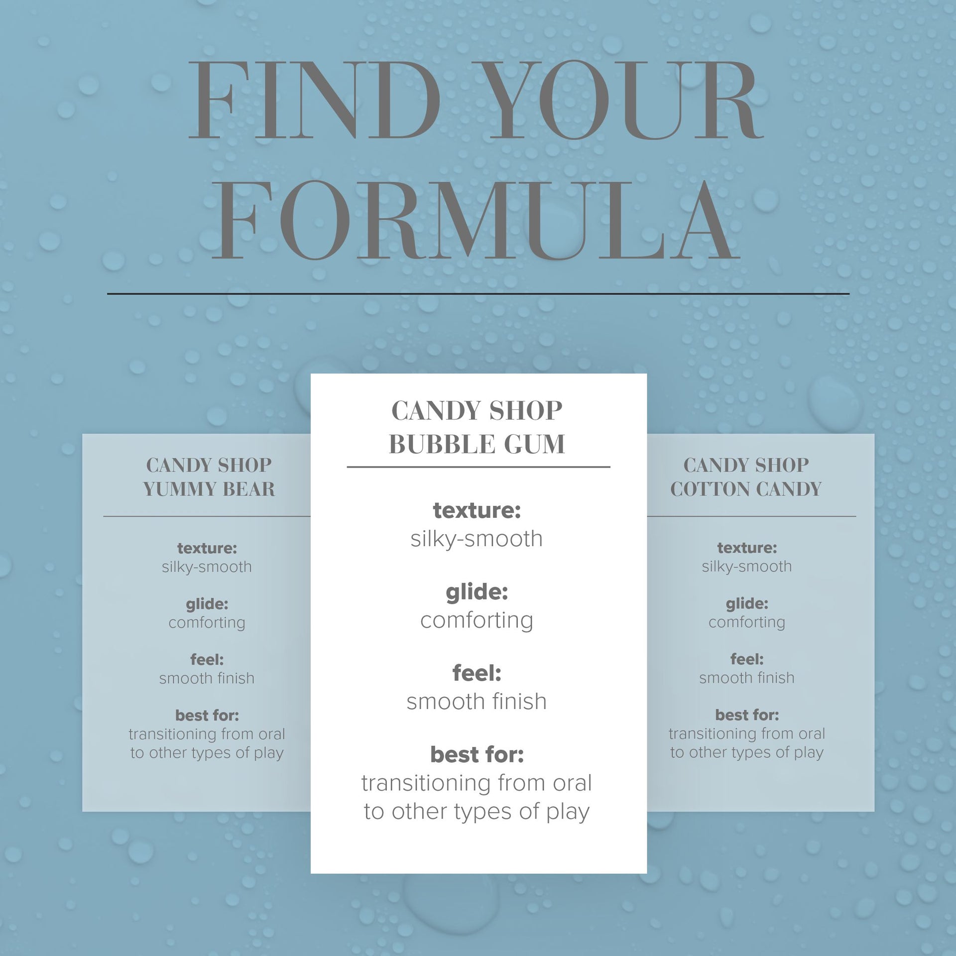 Jo H2O - Candy Shop - Bubblegum - 2 Floz / 60 Ml