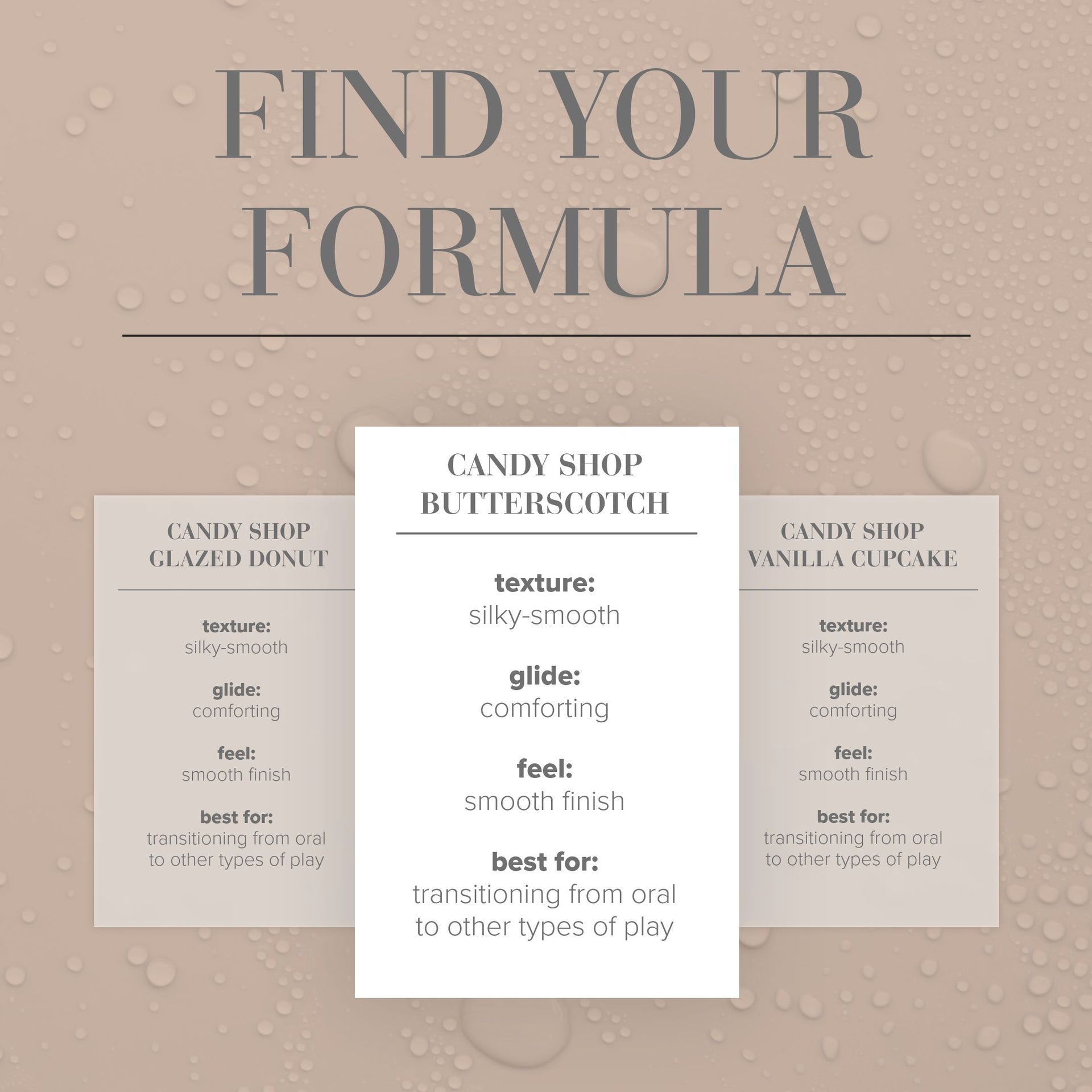 Jo H2O - Candy Shop - Butterscotch - 2 Floz / 60 Ml