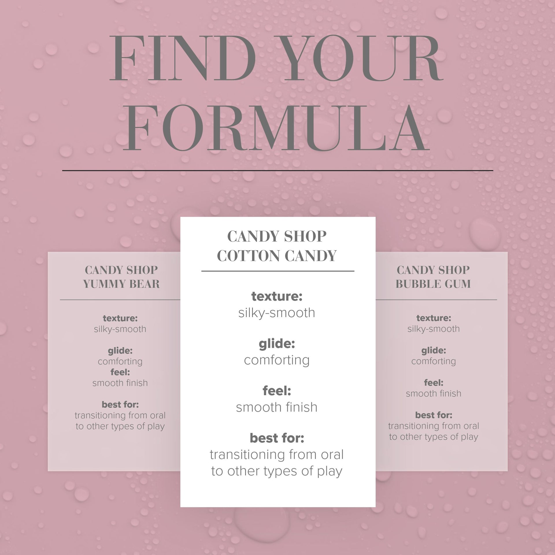 Jo H2O - Candy Shop - Cotton Candy - 2 Floz / 60 Ml