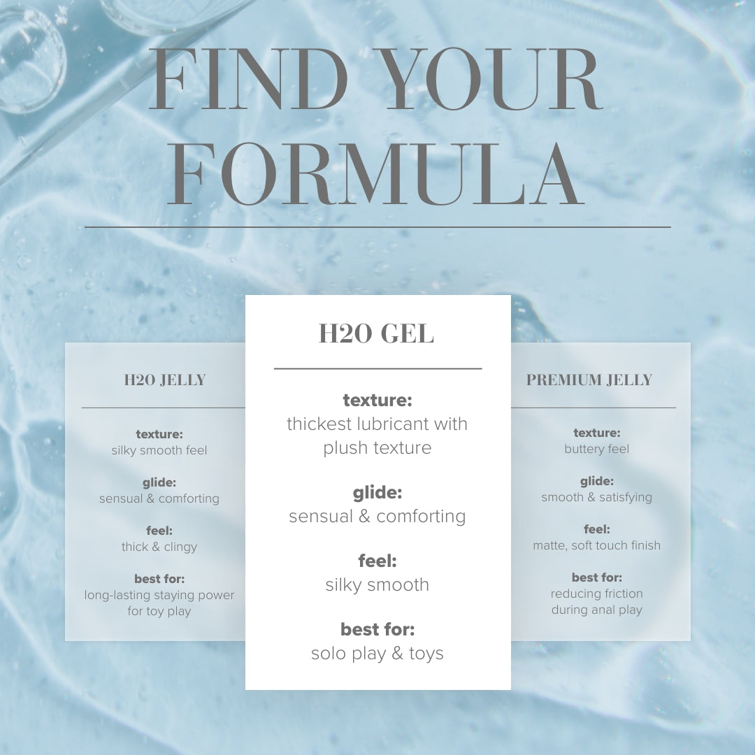 Jo H2O Gel - Original - Lubricant (Water-Based) 4 Floz / 120 Ml
