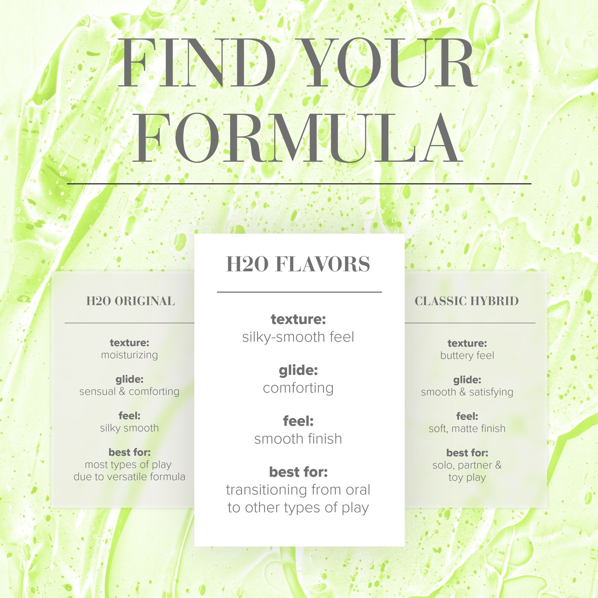 Jo H2O - Green Apple - Lubricant (Water-Based) 1 Floz / 30 Ml