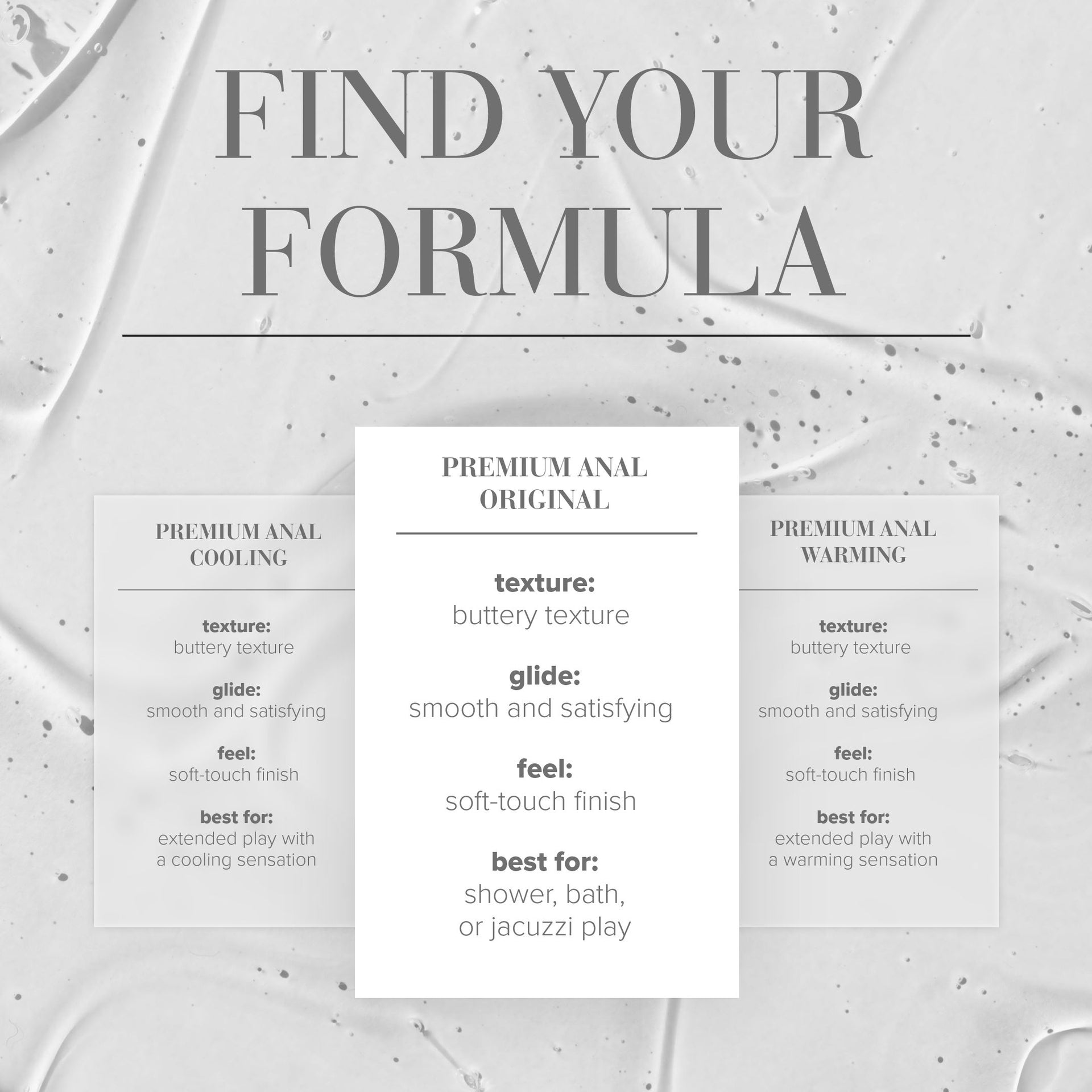 Jo Premium Anal - Original - Lubricant (Silicone-Based) 8 Floz / 240 Ml