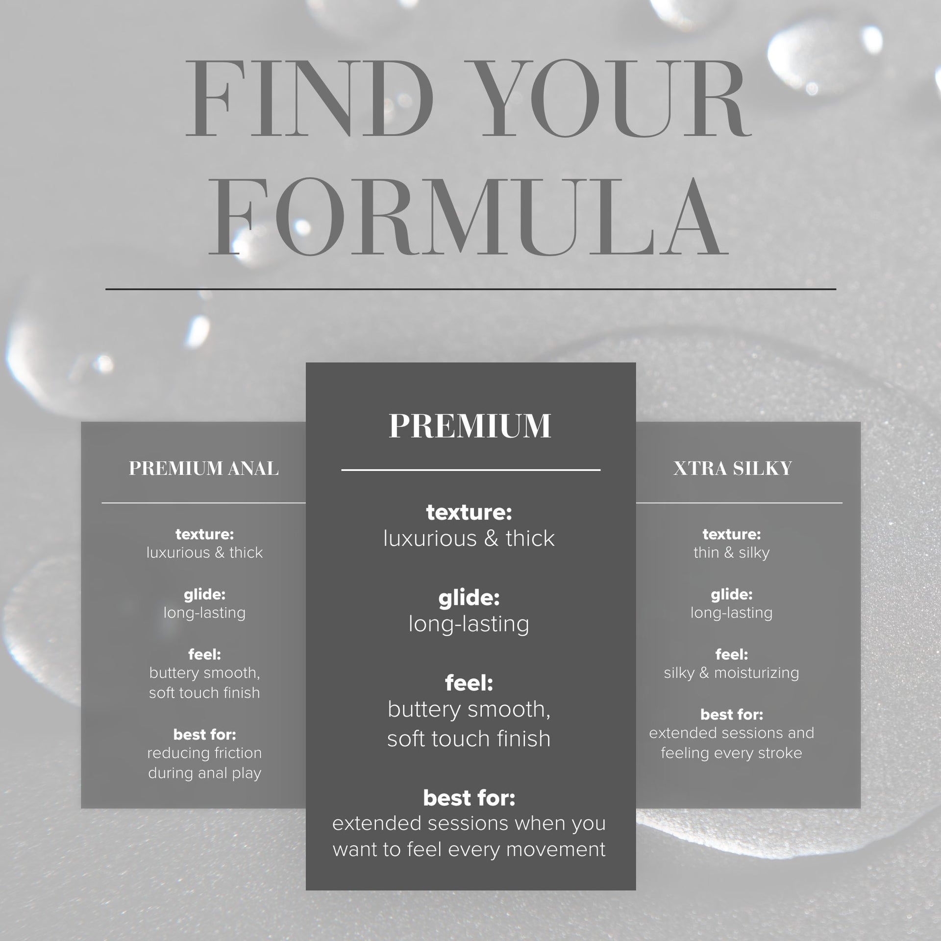 Jo Premium - Original - Lubricant (Silicone-Based) 1 Floz / 30 Ml