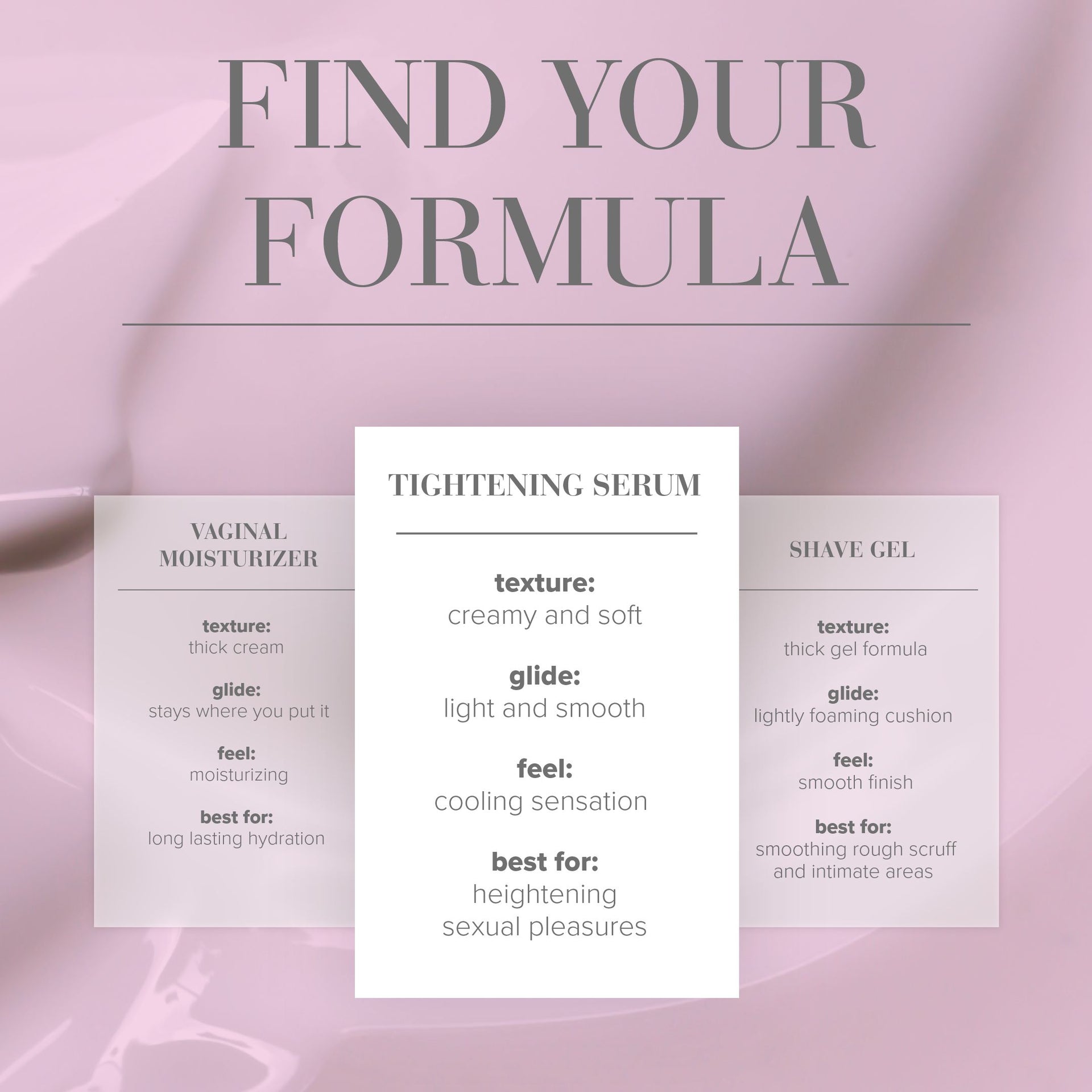 Jo Vaginal Tightening Serum Vaginal Toning & Tightening Cream - Body 1.7 floz / 50 ml